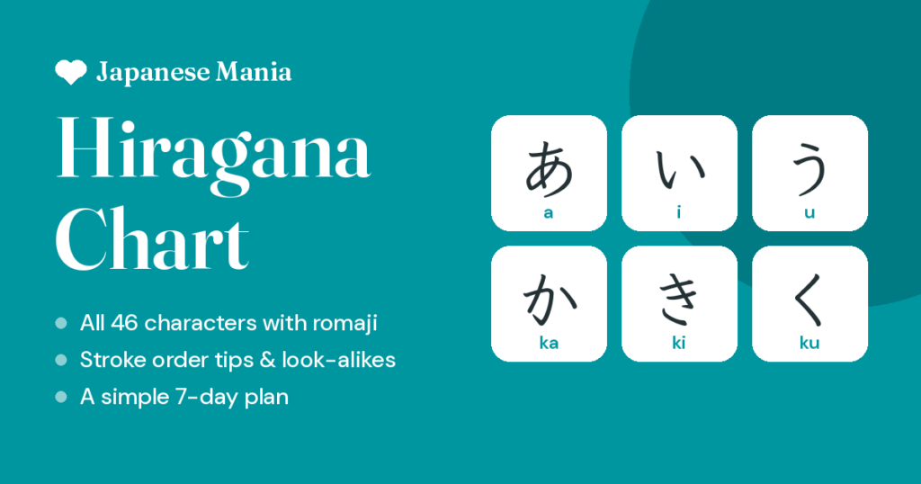 Hiragana Chart: All 46 Characters, Stroke Order Tips & a 7-Day Plan